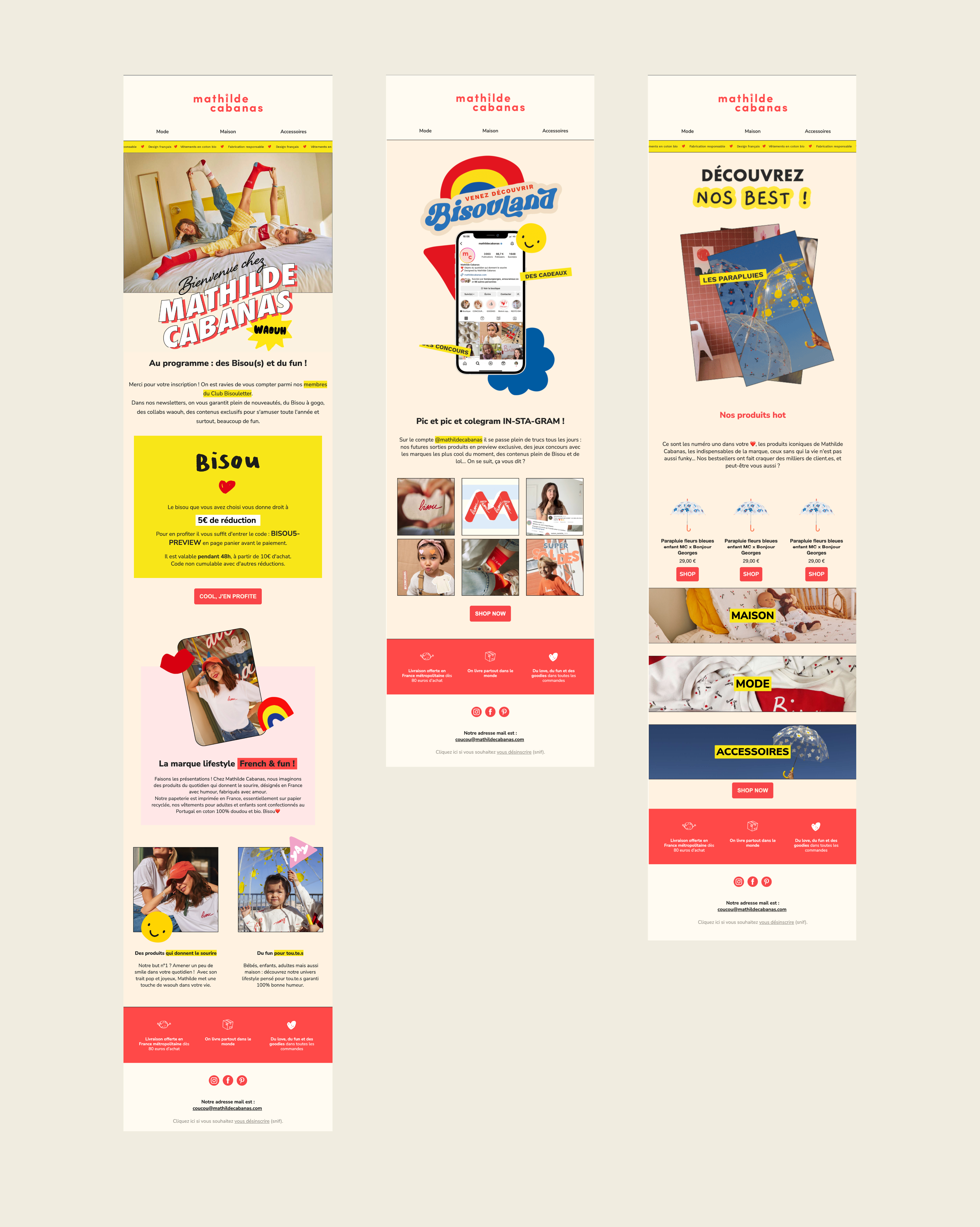 Vue d'ensemble du welcome flow Mathilde Cabanas, les trois emails de la séquence affichés côte à côte.